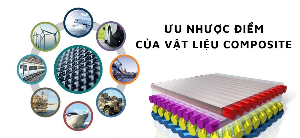 vật liệu composite 