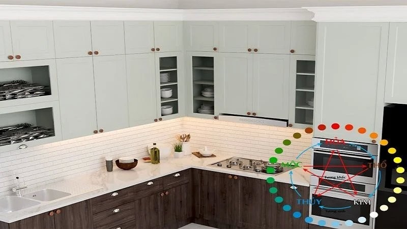 nội thất nhựa nội thất nhà bếp phong thủy